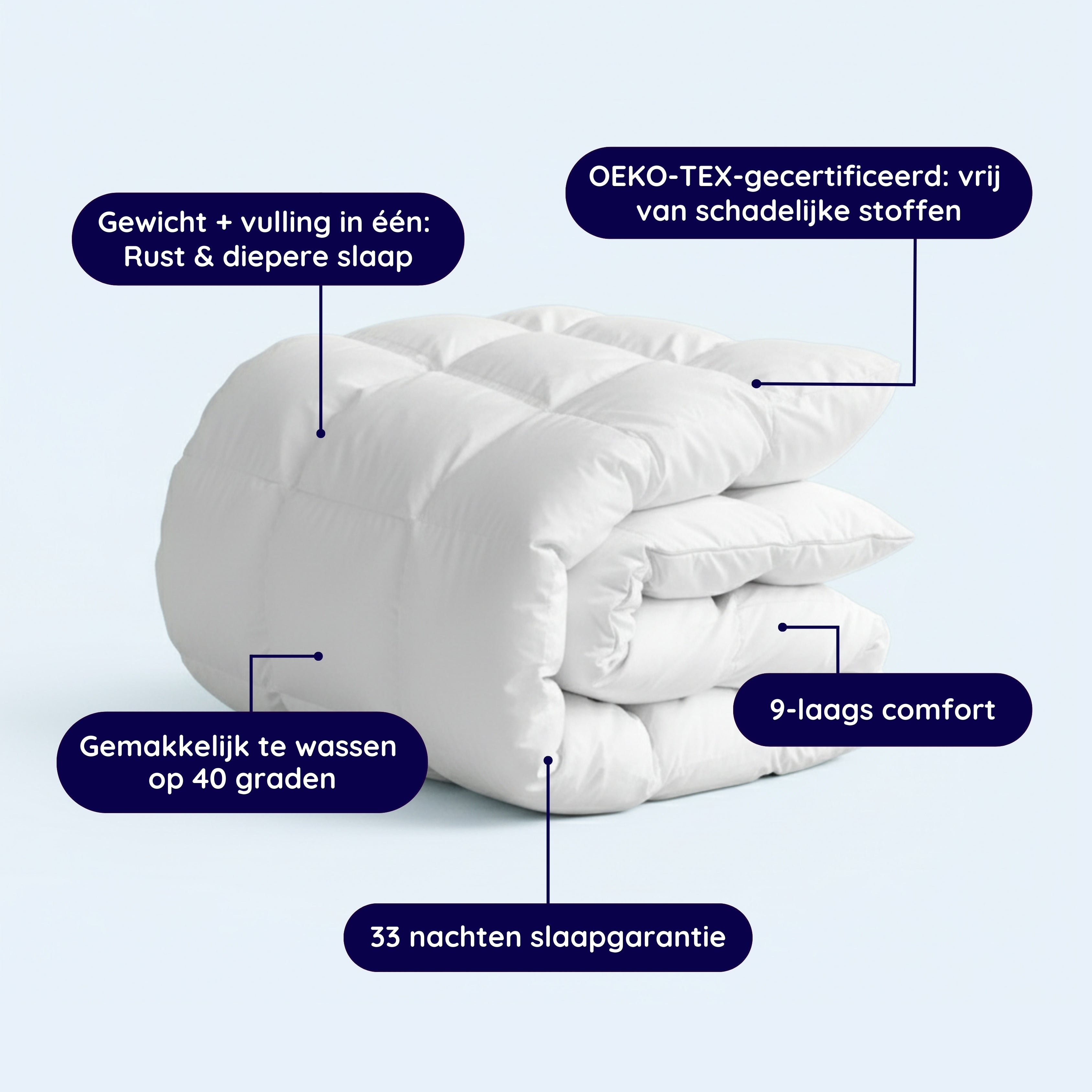 NapHybrid™ De zachte verzwaringsdeken