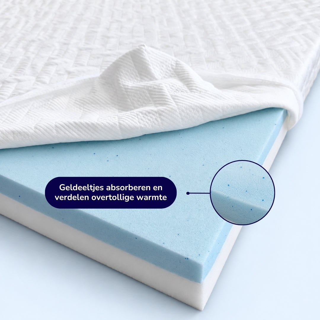 NapPremium™ Topmatras