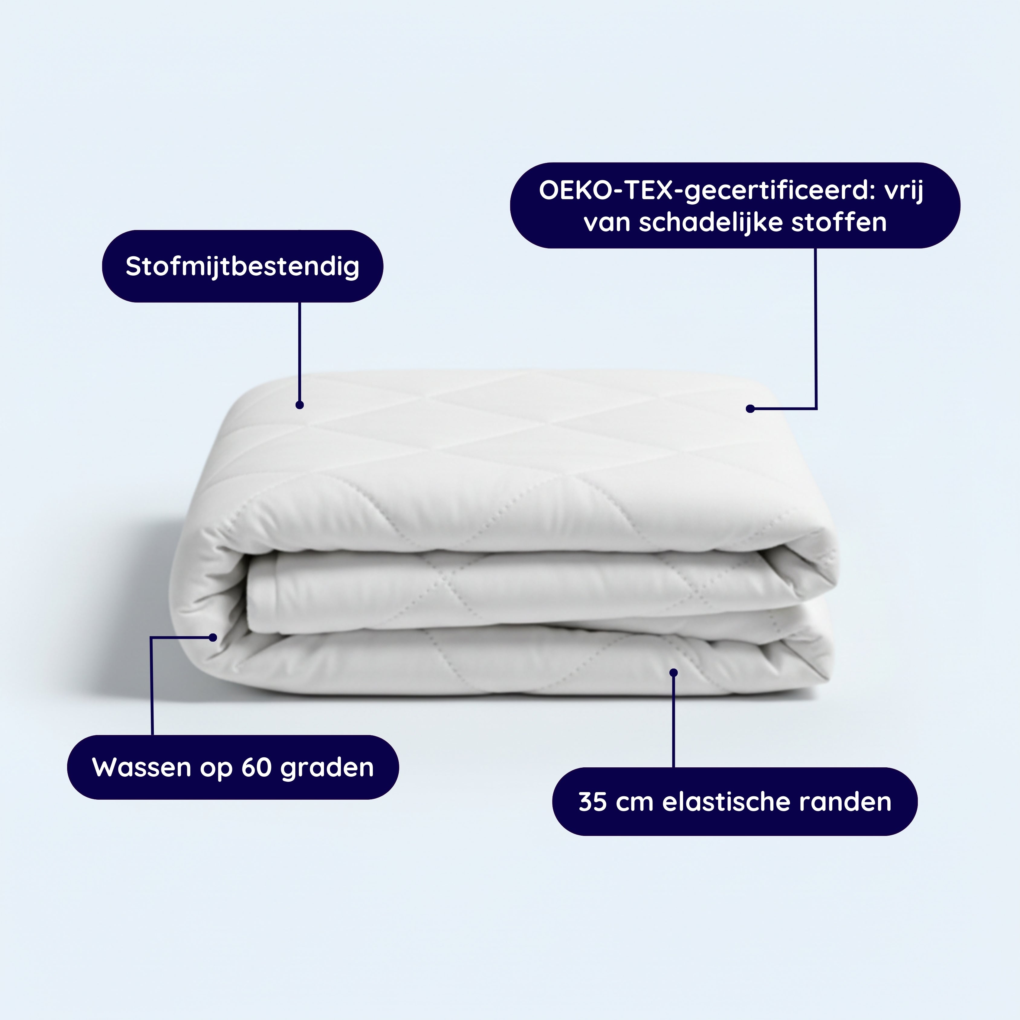 NapProtect™ Matrasbeschermer