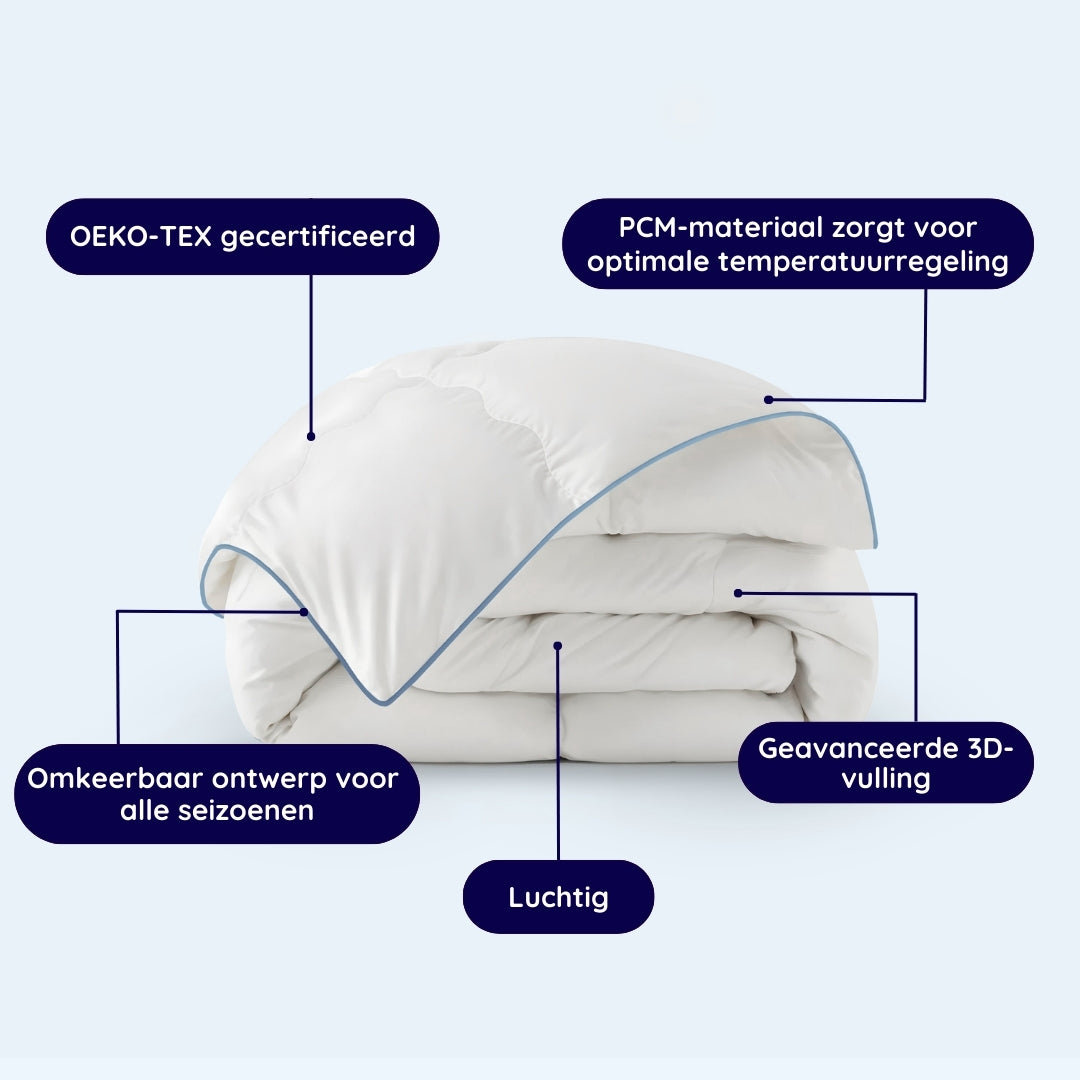 NapRegulate™ Het temperatuurregulerende dekbed