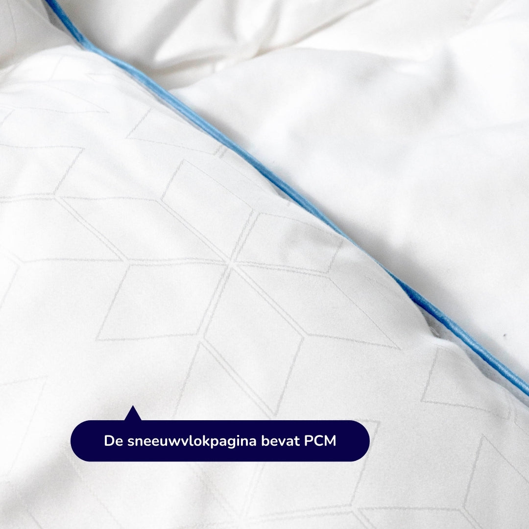 NapRegulate™ Het temperatuurregulerende dekbed