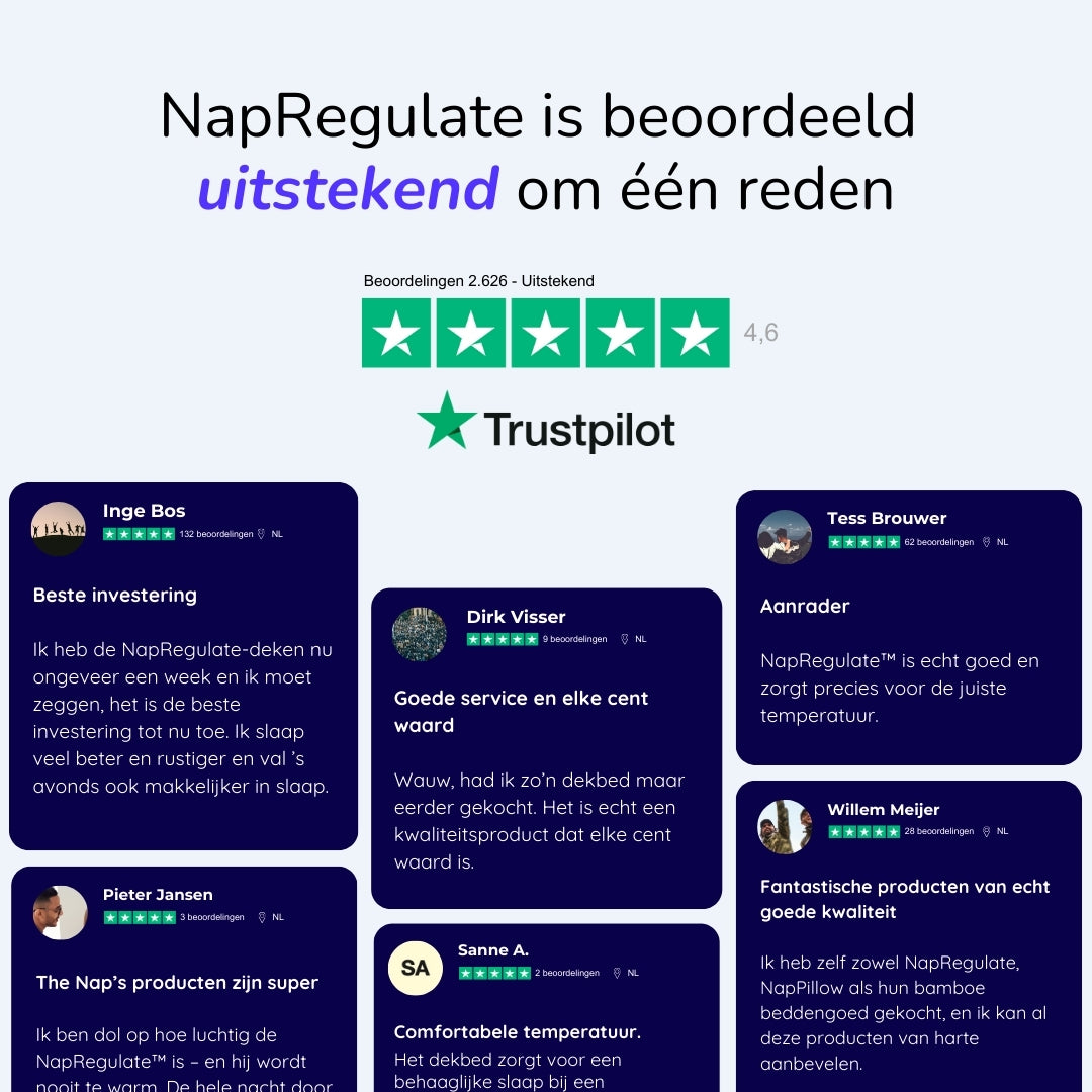 NapRegulate™ Het temperatuurregulerende dekbed