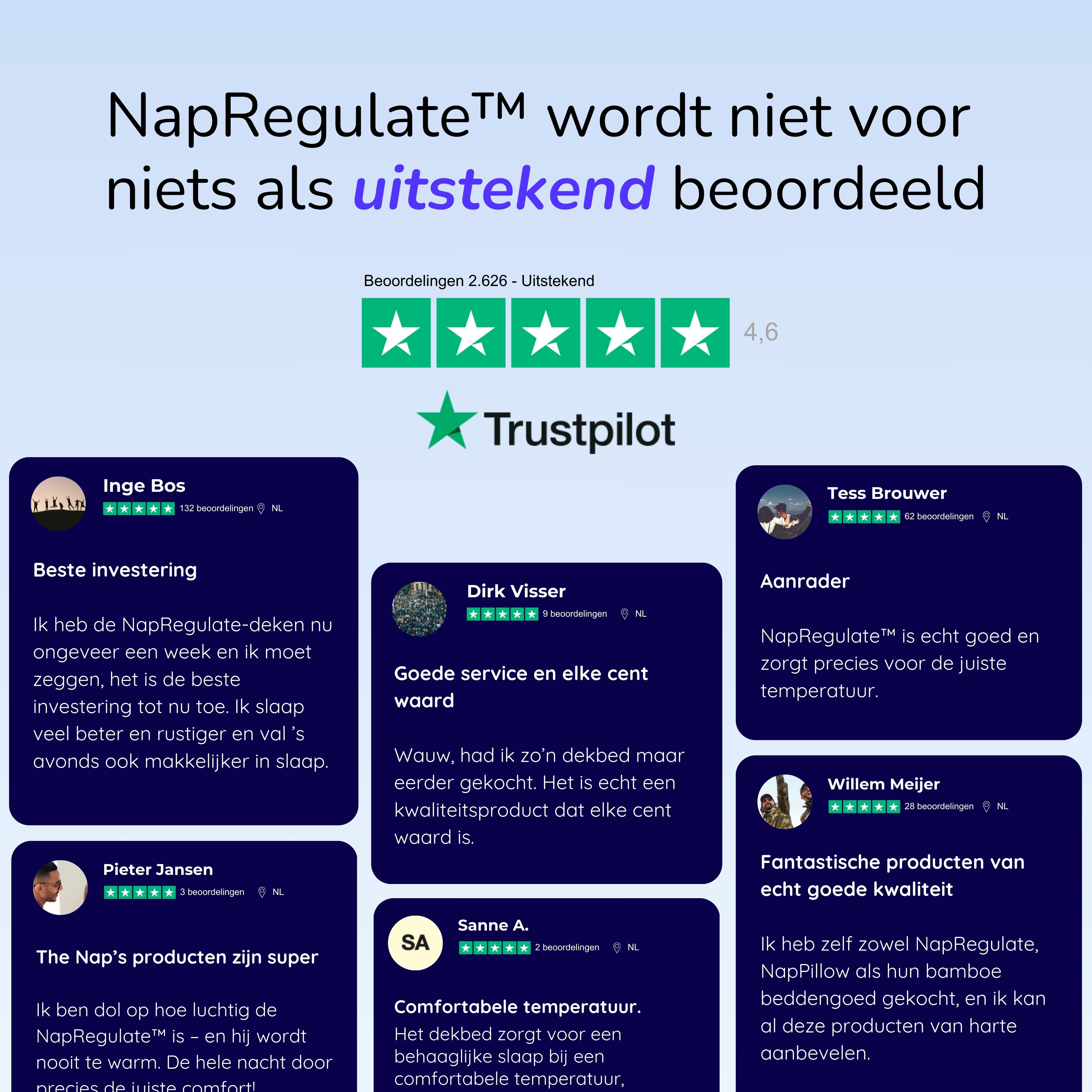 NapRegulate™ Het temperatuurregulerende dekbed