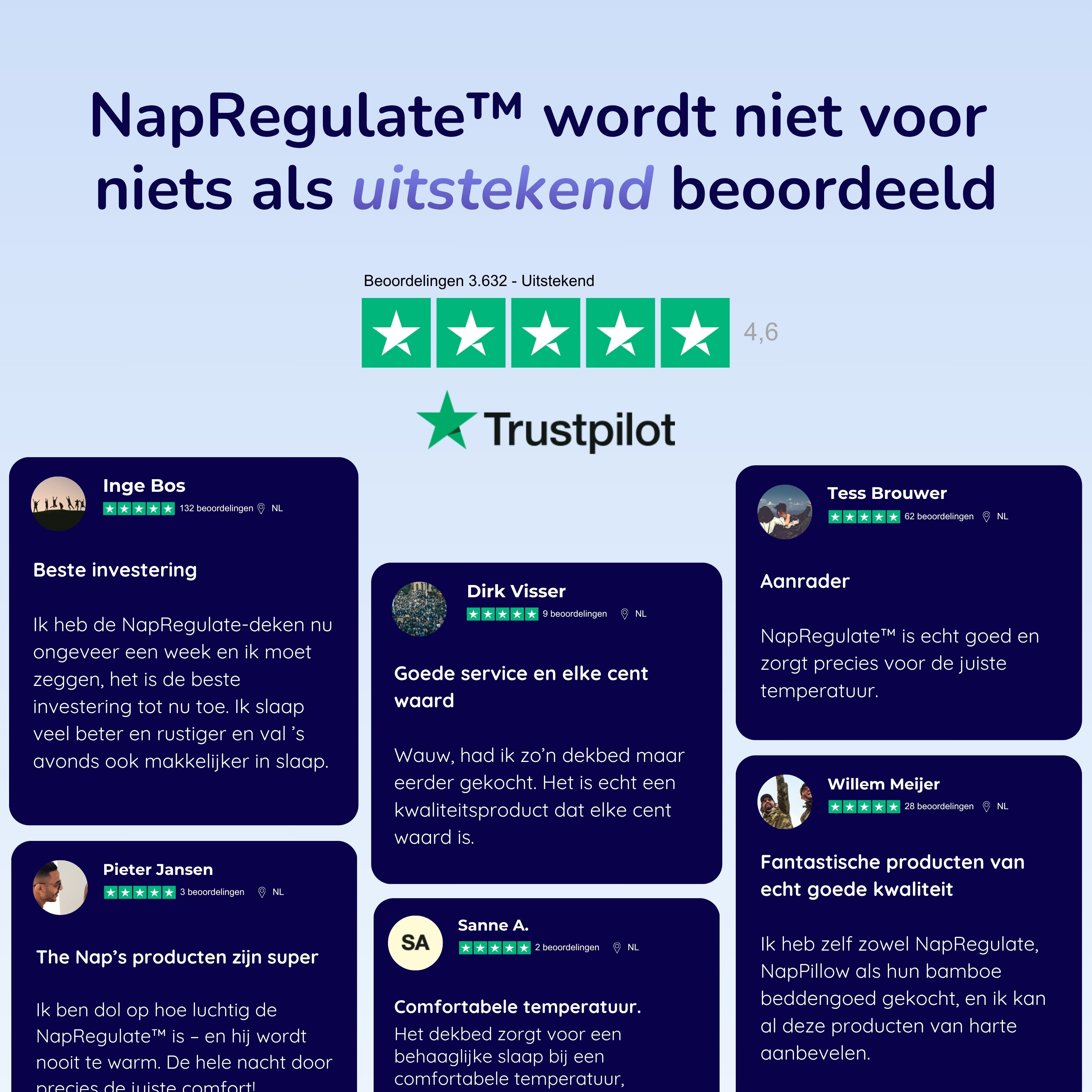 NapRegulate™ Het temperatuurregulerende dekbed