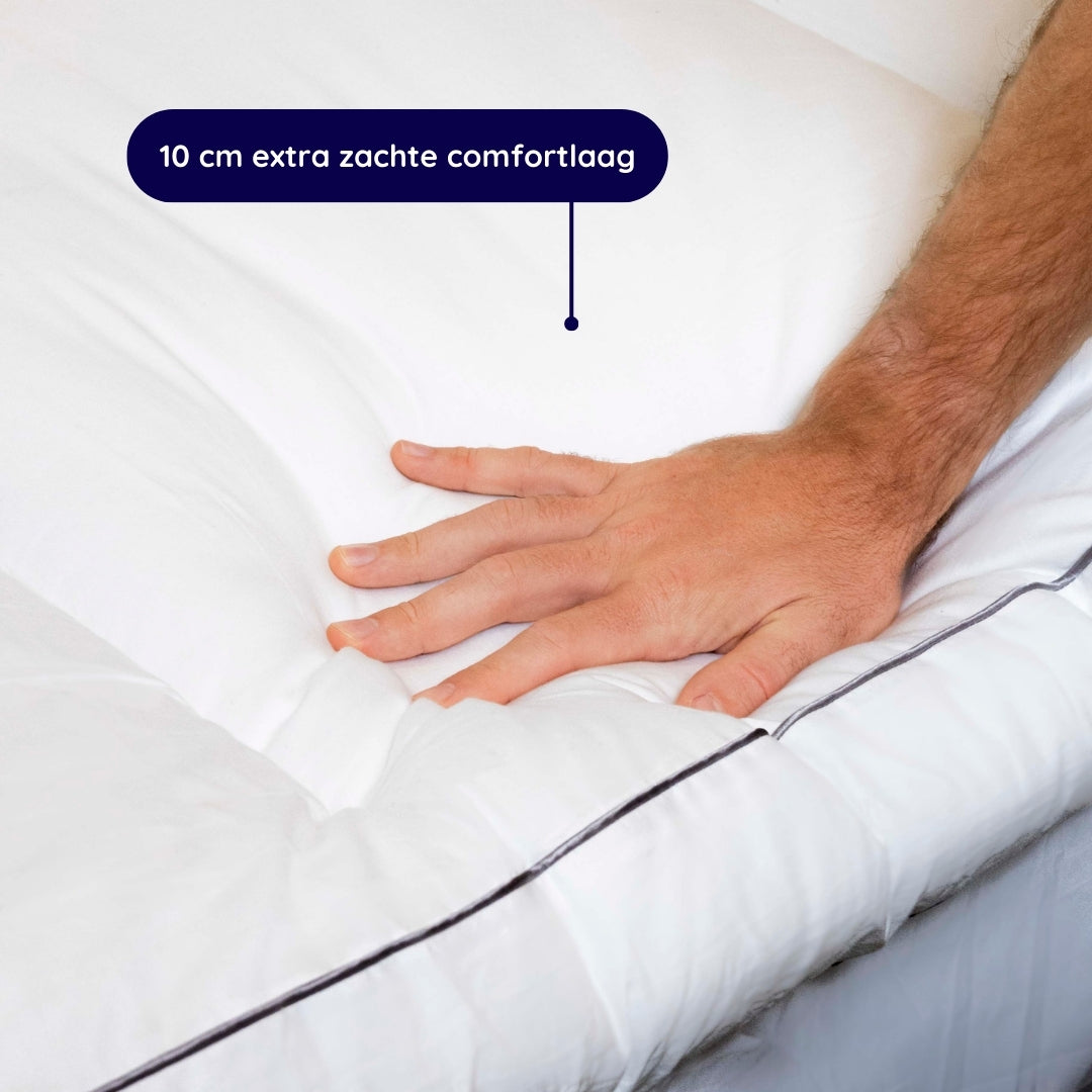 NapTopper™ De perfecte comfortlaag