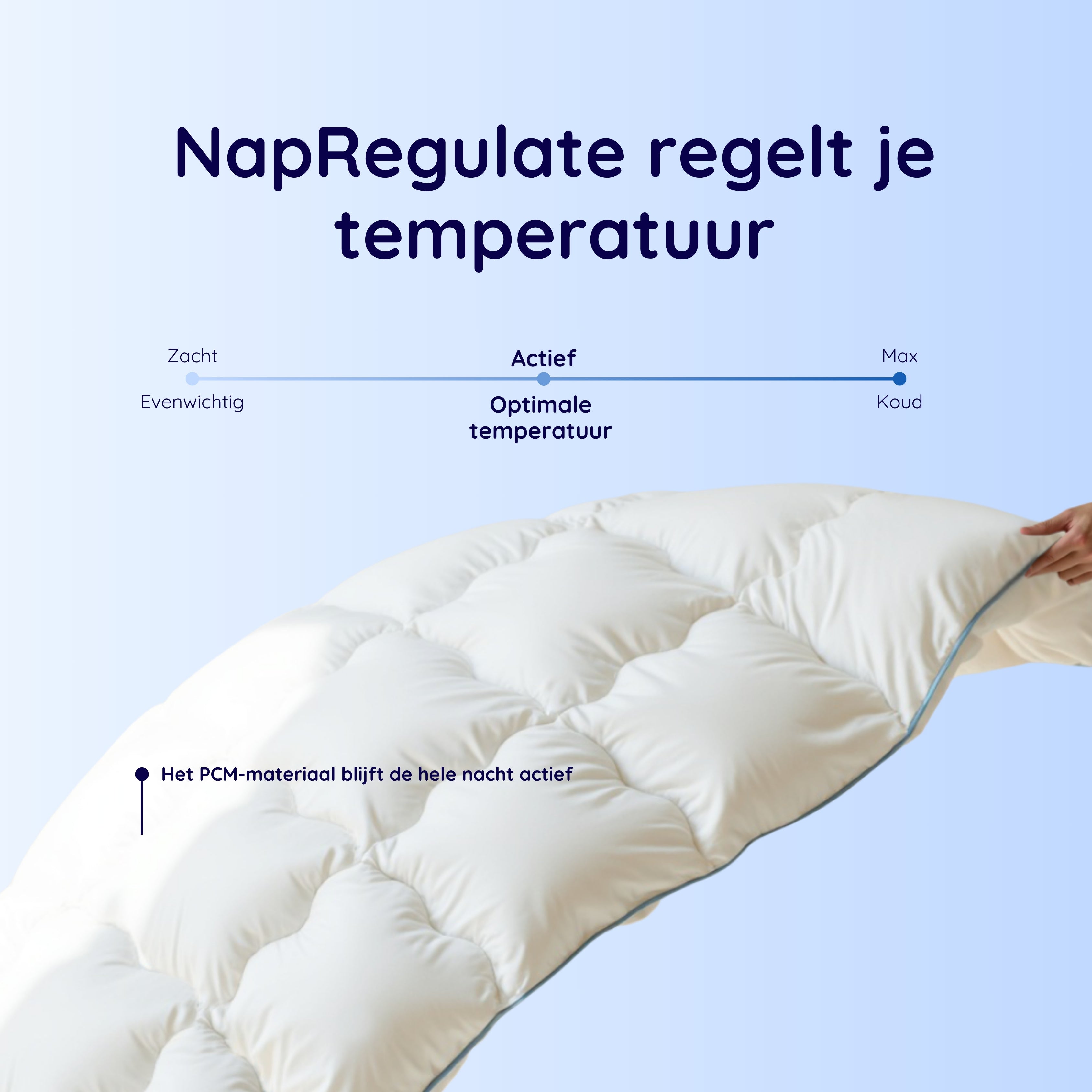 NapRegulate™ Het temperatuurregulerende dekbed